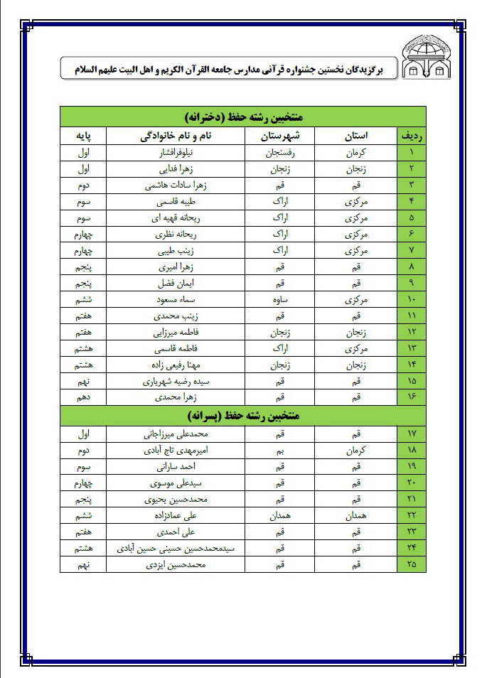 980926 jasnvare qorani madares 002
