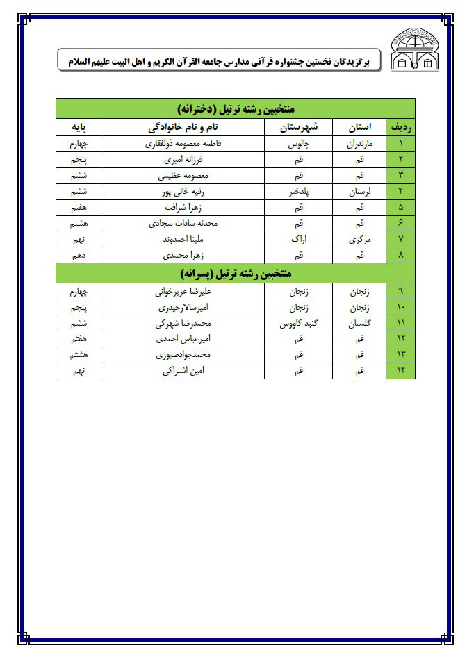 980926 jasnvare qorani madares 03