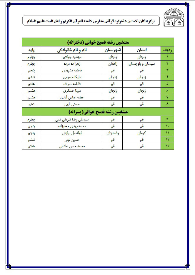 980926 jasnvare qorani madares 04