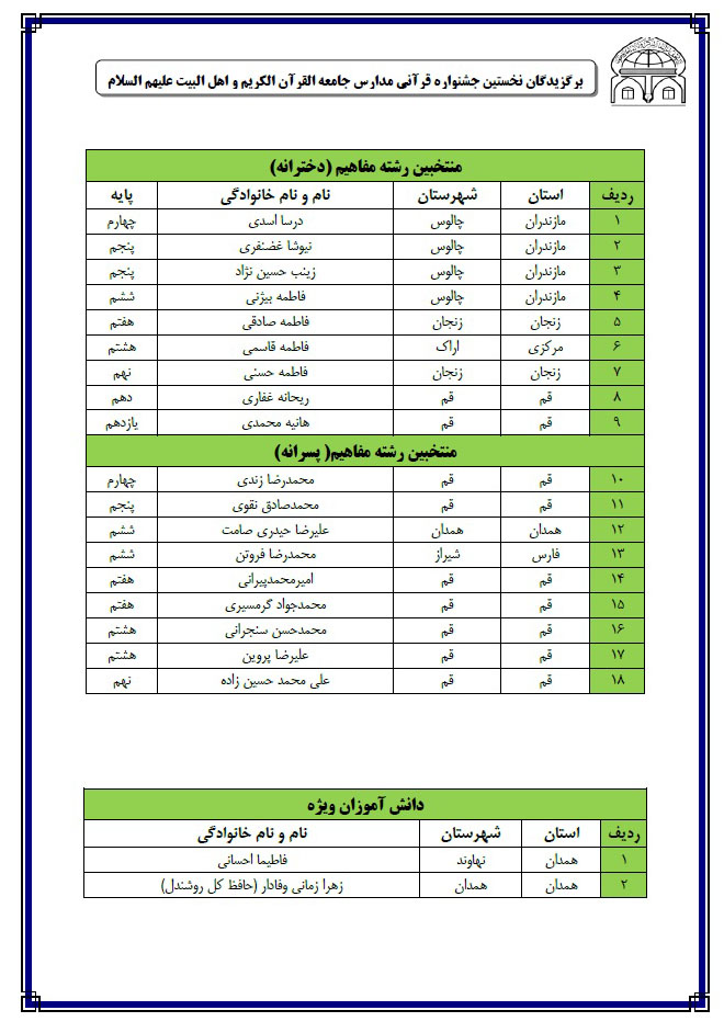 980926 jasnvare qorani madares 05
